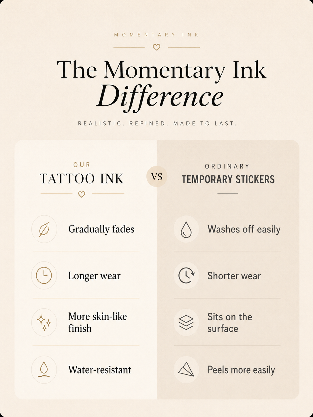 Lick It Script Tattoo Set