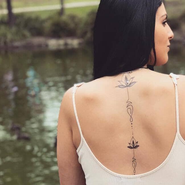 Buy Sternum Tattoo Online In India  Etsy India